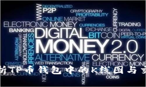 全面解析TP币钱包中的K线图与交易策略