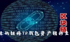 如何选择合适的链将TP钱包