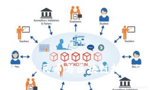 探索银行数字人民币与区块链技术的融合前景