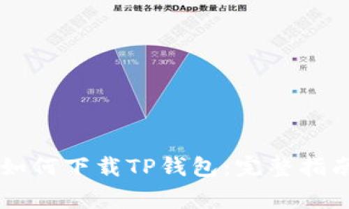 国内苹果ID如何下载TP钱包：完整指南与注意事项