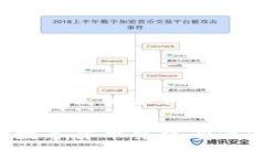 以下是您请求格式的示例