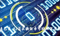 未来已来：AI与区块链币市