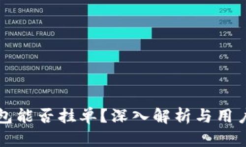 TP钱包能否挂单？深入解析与用户指南