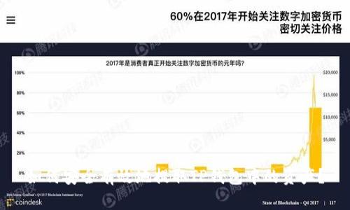如何安全有效地提取TP钱包中的资产？