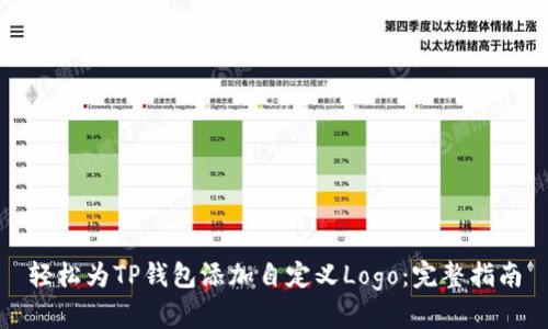 轻松为TP钱包添加自定义Logo：完整指南
