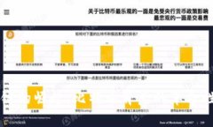 区块链的崛起：比特币背后的革命性技术