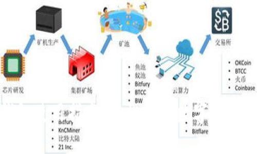 TP钱包使用指南：轻松掌握数字资产管理