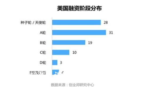 抹茶提现TP钱包详细教程：轻松掌握资金流转