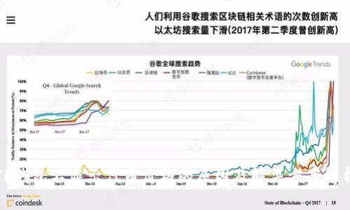 TP钱包不显示代币价格的原因及解决方案解析