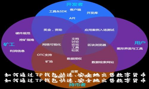 如何通过TP钱包快速、安全地出售数字货币
如何通过TP钱包快速、安全地出售数字货币
