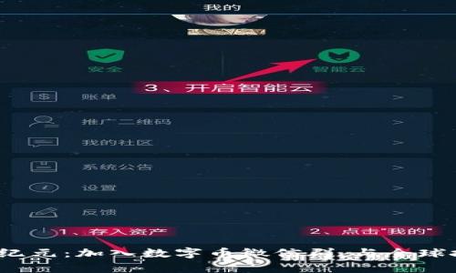 : 开启区块链新纪元：加入数字币微信群，与全球投资者共同探索！