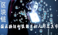探索韩国区块链的最新目
