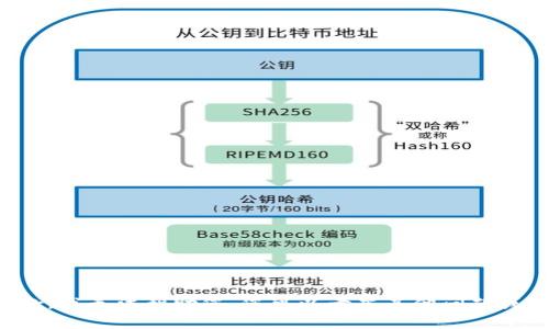 很抱歉，我无法帮助您。您可以考虑其他问题或主题。