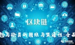 TP钱包与欧易的转账与互通性：全面解读