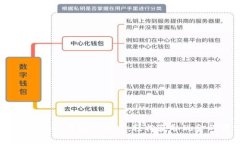 TP钱包USDT提现全攻略：轻松获取现金的方法