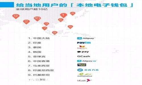 简易指南：如何通过TP钱包购买BZZ币