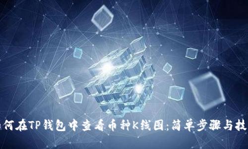 如何在TP钱包中查看币种K线图：简单步骤与技巧