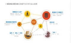 如何通过TP钱包快速实现资产变现：全面指南