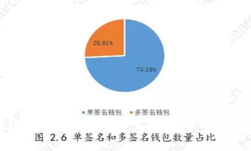 区块链币的流程：从产生到流通的全景解析