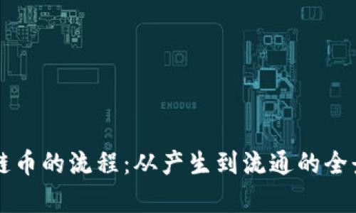 区块链币的流程：从产生到流通的全景解析