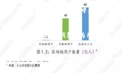 是的，TP钱包在BSC网络上支持BEP20代币。在区块链