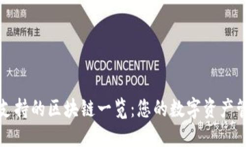 TP钱包支持的区块链一览：您的数字资产管理工具