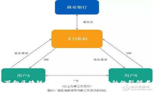 万向区块链：下一代去中心化金融的引领者