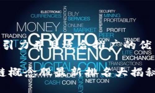 思考一个有吸引力并且适合推广的优秀

2023年区块链概念股最新排名大揭秘：投资者必看！