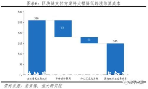  探索火币区块链最新行业动态：科技与金融的未来交汇