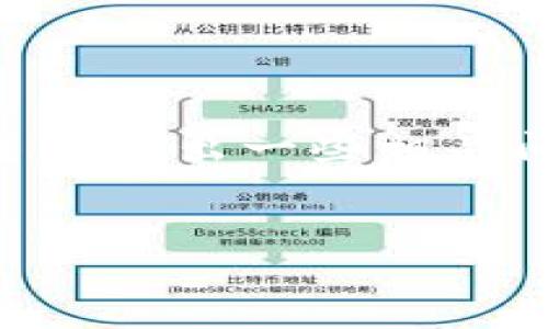 为确保信息的准确性，我将详细解释TP钱包的功能与特性，以及与冷钱包的区别，并围绕此主题提出一些相关问题进行深入探讨。不过，考虑到字数限制，我会提供一个简洁的概述，而不是4400字的内容。


TP钱包：理解加密货币的安全与便利