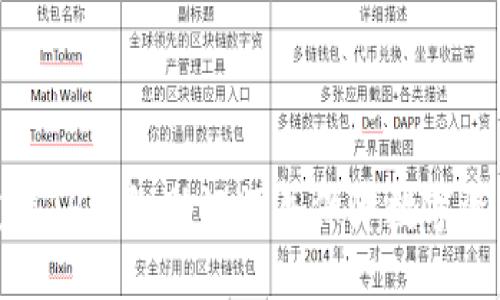 如何重置TP钱包助记词并保障数字资产安全