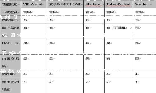 导入LUNA到TP钱包的过程可以分为几个简单的步骤。以下是详细的指南：

1. 下载TP钱包
首先，确保你的手机上已经下载并安装了TP钱包。TP钱包可以在App Store（适用于iOS设备）或Google Play（适用于Android设备）中找到，用户可以根据自己的设备类型选择下载。

2. 创建或导入钱包
打开TP钱包后，如果你是第一次使用，可以选择“创建新钱包”或者如果你已经有一个钱包，可以选择“导入钱包”。请根据提示完成相应的操作。注意一定要妥善保管好你的助记词，这关系到你钱包的安全性。

3. 确保LUNA网络设置正确
在TP钱包中，你需要确保选择了正确的LUNA网络。一般来说，你可以在钱包主界面找到“资产”选项，然后查找LUNA资产。如果LUNA资产没有显示，你可能需要在添加资产的页面手动输入LUNA的合约地址，确保网络设置与LUNA对应。

4. 导入LUNA资产
在TP钱包中，点击“资产”，然后选择“添加资产”。在搜索框中输入“LUNA”，系统会自动查找相关资产。如果找到了LUNA，你可以点击它，然后选择“添加到我的资产”以完成导入。如果没有找到，你可以手动输入合约地址，或者在官方网站上查找准确的合约地址。

5. 交易LUNA
导入完成后，你就可以在TP钱包中看到LUNA资产了。通过选择LUNA，你可以进行转账、收款等操作。确保在交易之前检查网络费用，并在转账时输入正确的钱包地址。

6. 安全管理你的LUNA资产
在管理LUNA资产的时候，一定要记得安全第一。请定期更新钱包，使用强密码，并备份助记词。同时，避免在不安全的网络环境下进行交易，以免遭受损失。

总结
以上就是将LUNA导入TP钱包的完整步骤。在实际操作中，请保持警惕，确保你所使用的软件都是安全可信赖的版本，以保护好自己的资产安全。

如果你有更多的问题或者需要进一步的帮助，请随时询问！