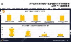   如何安全地导出TP钱包私钥：详尽指南 /  guanj