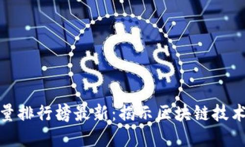 全球区块链数量排行榜最新：揭示区块链技术的发展与趋势