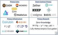 区块链技术与炒币：真相解析与未来展望