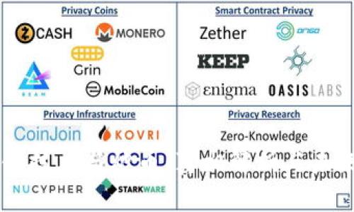 区块链技术与炒币：真相解析与未来展望