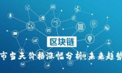 区块链币上市当天价格涨幅分析：未来趋势与投