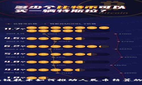 区块链技术如何推动人民币结算的变革