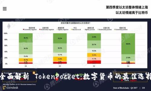 全面解析 TokenPocket：数字货币的最佳选择