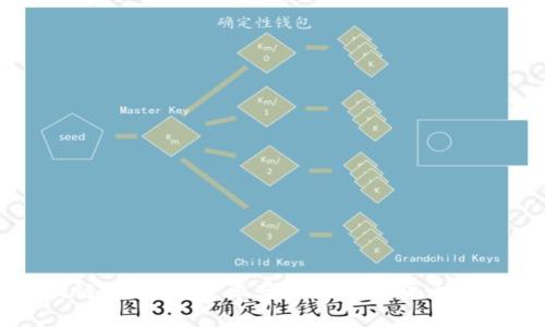 区块链与比特币：李光斗谈数字货币的未来